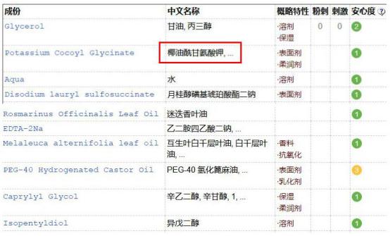 孕妇护肤品高端防晒,孕妇护肤品都有哪些推荐