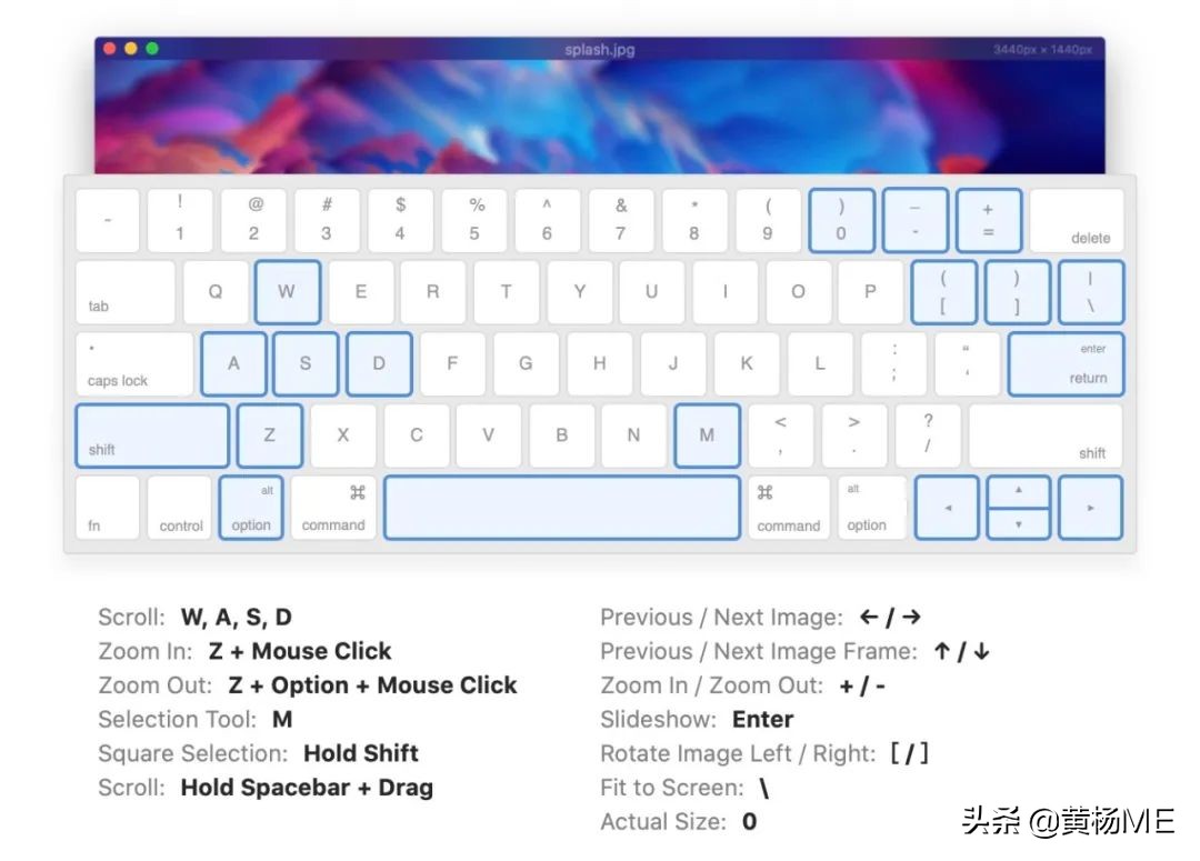 macos上好用的免费看图软件,mac上类似2345看图王的软件