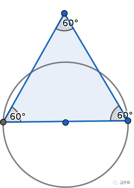 一个退休程序员，用高中几何方法，让百年数学难题逼近理论极限