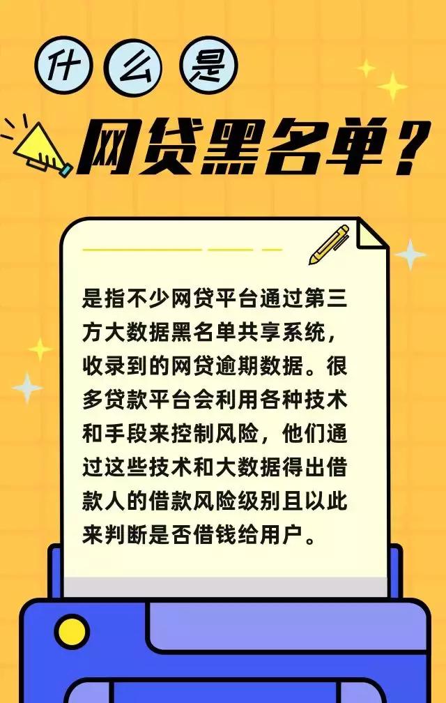 网贷逾期多久会被拉入黑名单,网贷逾期会被拉入黑名单