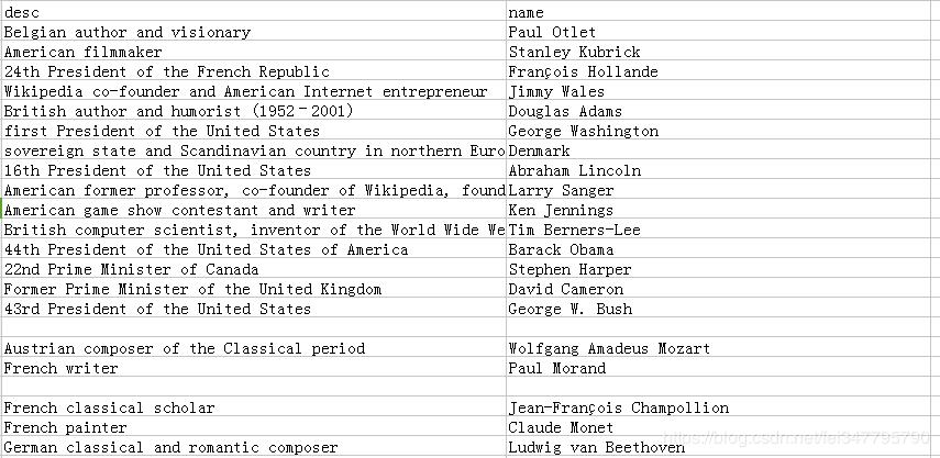 python爬取网页图片心得,python爬取javascript脚本