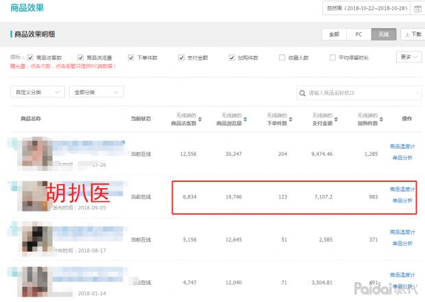 双十一之前淘宝店铺流量下滑,双十一流量下滑怎么办