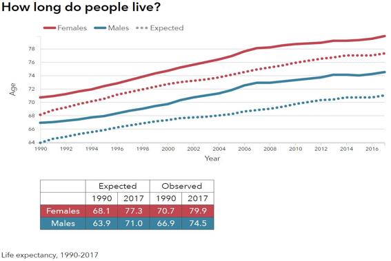 老人脑血管堵塞最快消除方法,如果脑血管有斑块怎么治疗