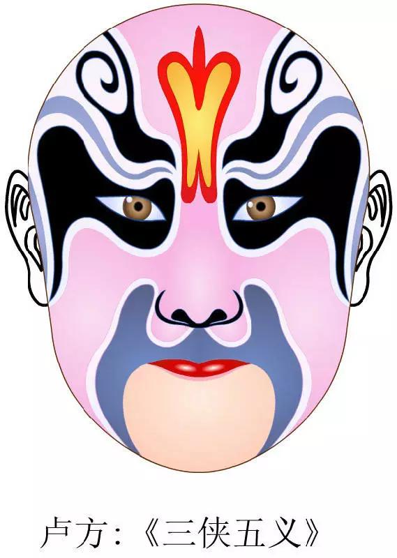 张飞京剧脸谱图片,卡通京剧脸谱图片
