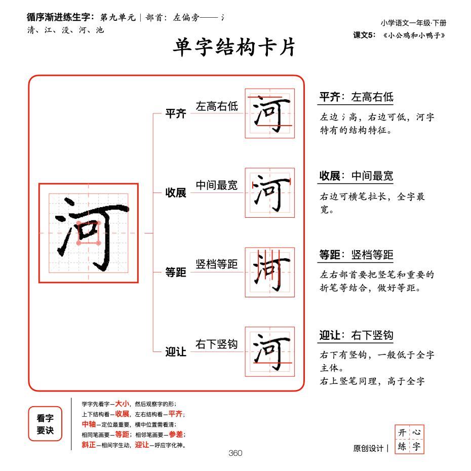 一年级语文上册偏旁部首练字帖,一年级偏旁部首笔画专项练习
