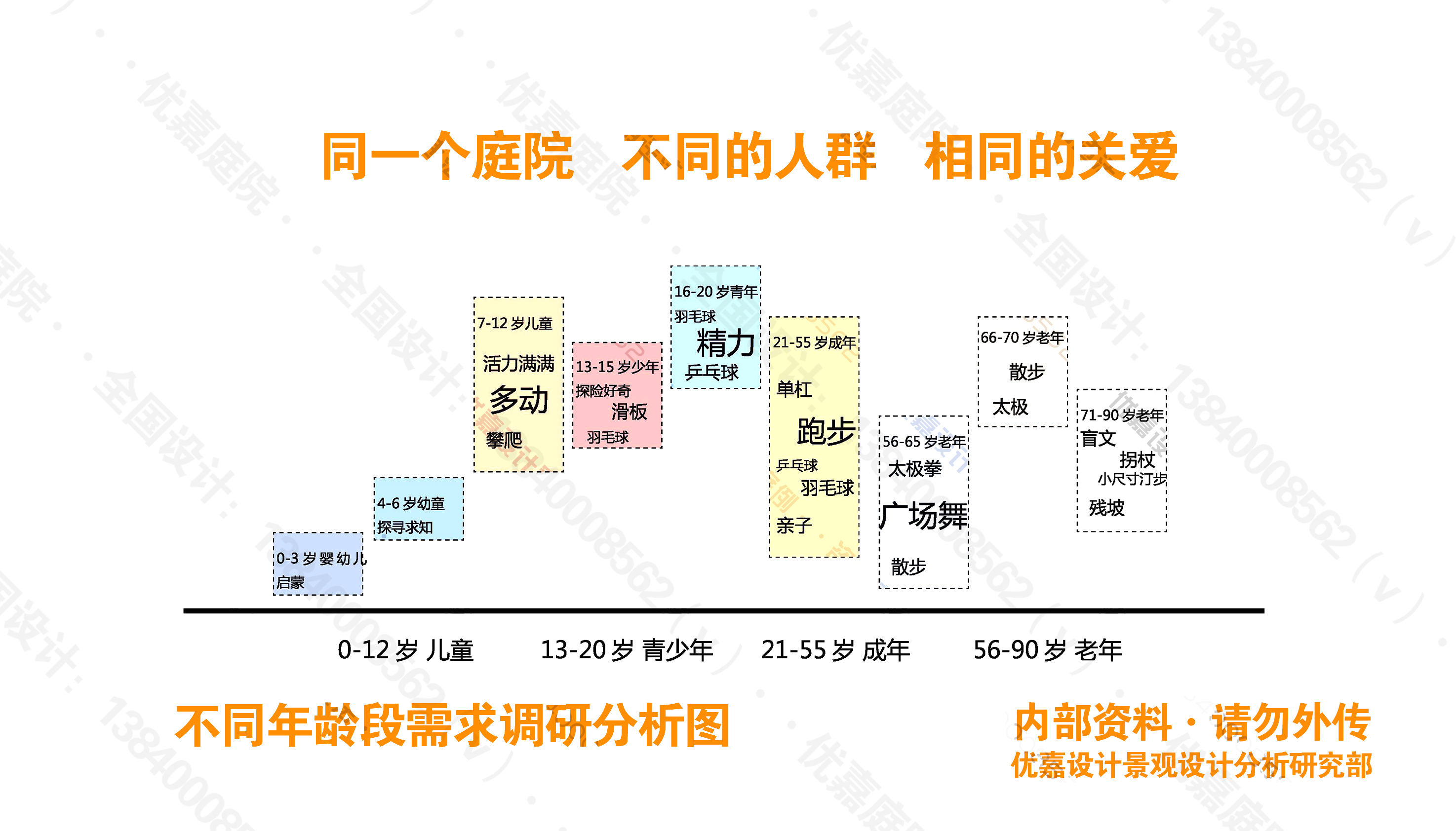 长方形露台阳光房怎么设计,40平现代庭院阳光房设计