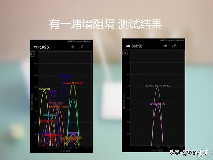 荣耀路由器pro2深度测评,荣耀路由器pro2能跑千兆吗