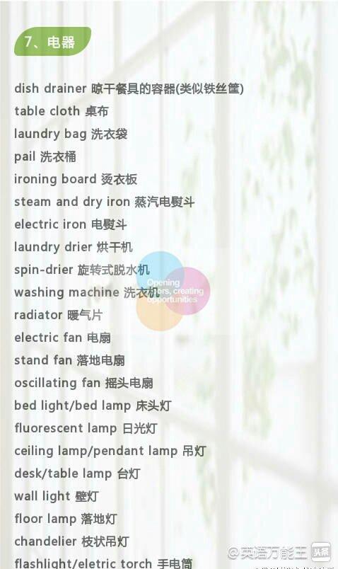 家居英语词汇大全有音标,英语家具单词速记