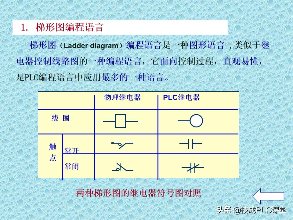 plc入门基础知识及讲解,plc基础知识入门详细分解
