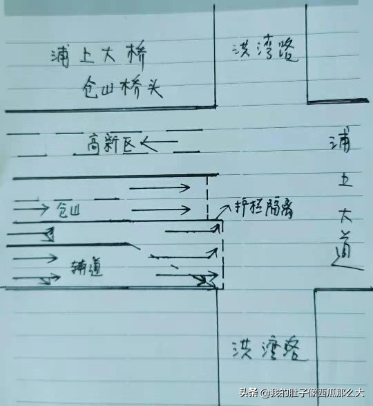 交警大队城市交通拥堵整治方案,学校商圈周边交通拥堵疏导方案