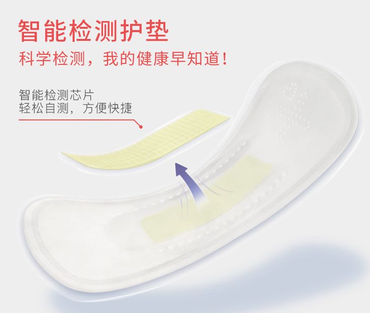 原研美全网首发！爱自己，从了解自己身体开始。