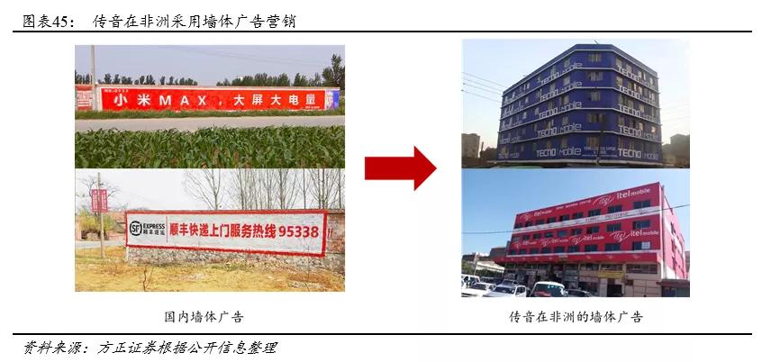 传音未来,传音最新