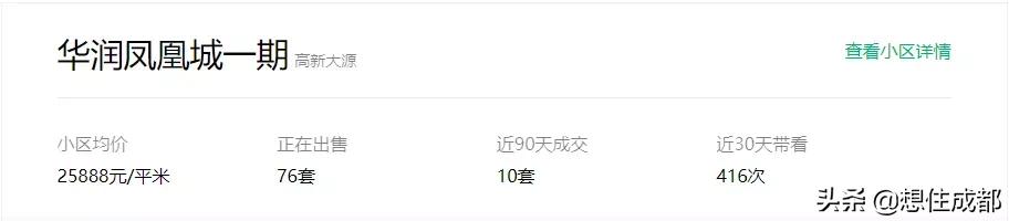 学区碾压地段，一街之隔，差价10000