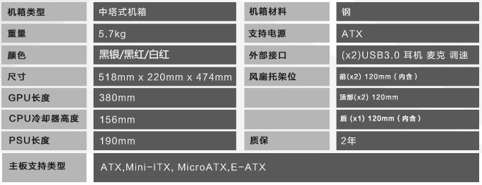 高颜值性能强的台式电脑机箱,推荐一款简单的电脑机箱