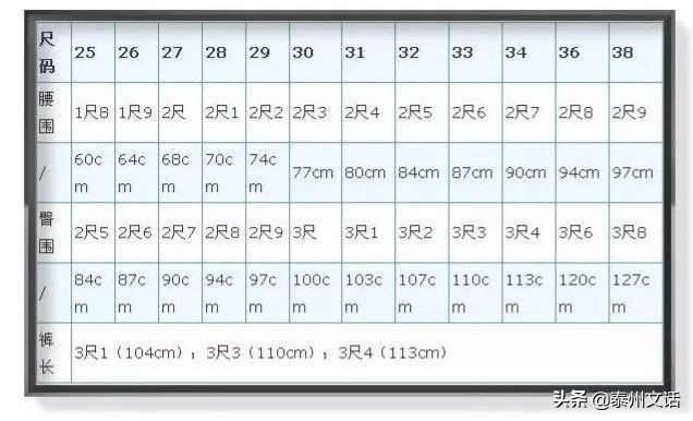 淘宝怎么挑选衣服省钱技巧,淘宝选衣服的方法和技巧