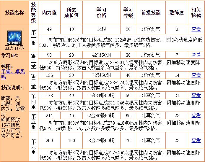 太极两仪生四象图解,太极两仪生四象分别是什么