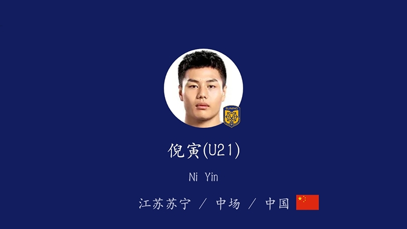 中超青年军,中超青年军征战亚冠