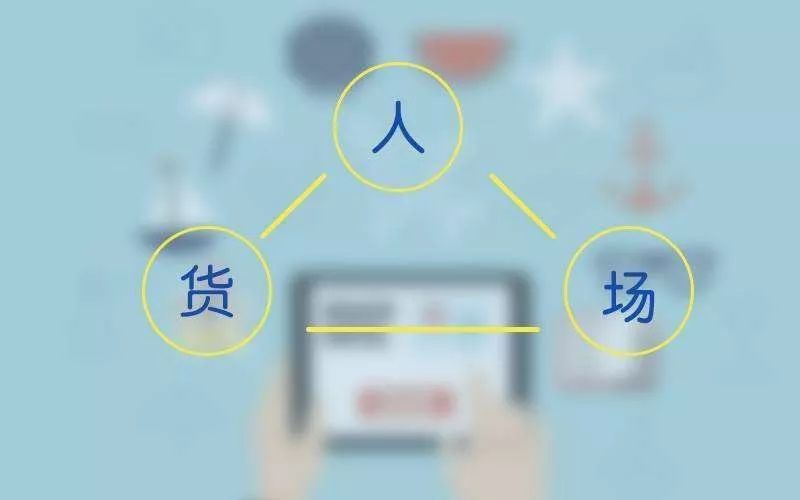 颠覆式农业技术,颠覆农业的技术