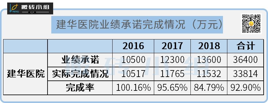 一个大坑的电影,一个大坑全是水