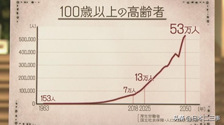 生命的尽头何尝不是一种解脱,生命的尽头是解脱还是轮回