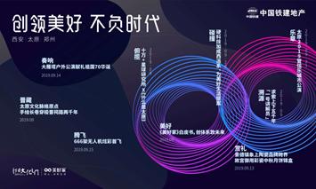 中国铁建房地产集团华中有限公司,中国铁建地产华中