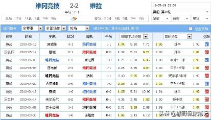 足彩蒙混过关玩法,足彩蒙混过关让球输赢规则