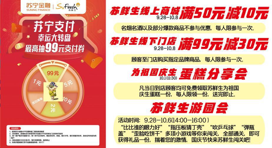 满50送5元代金券的促销活动好吗,满100送50元优惠活动