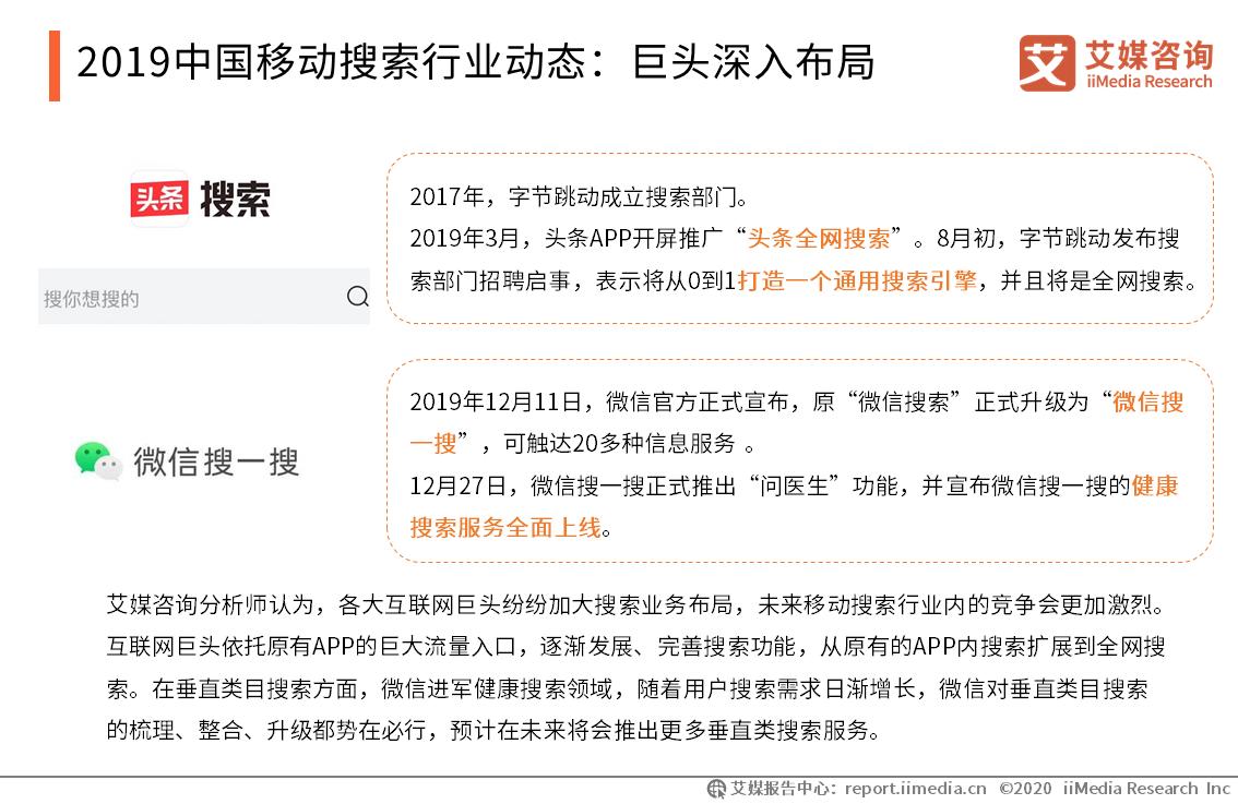 字节跳动搜索战略,字节跳动搜索引擎市场占比