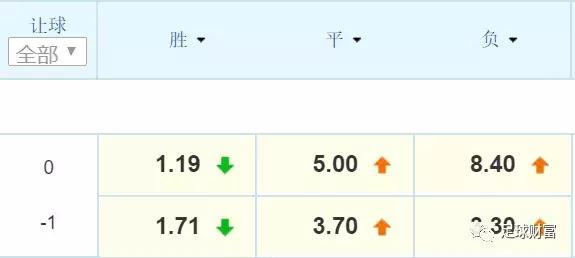 竞彩足球入门篇,竞彩入门需要看什么书