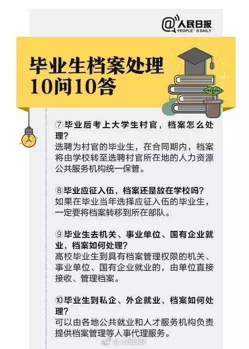 毕业生档案那些事你一定要知道,毕业生档案知识大全