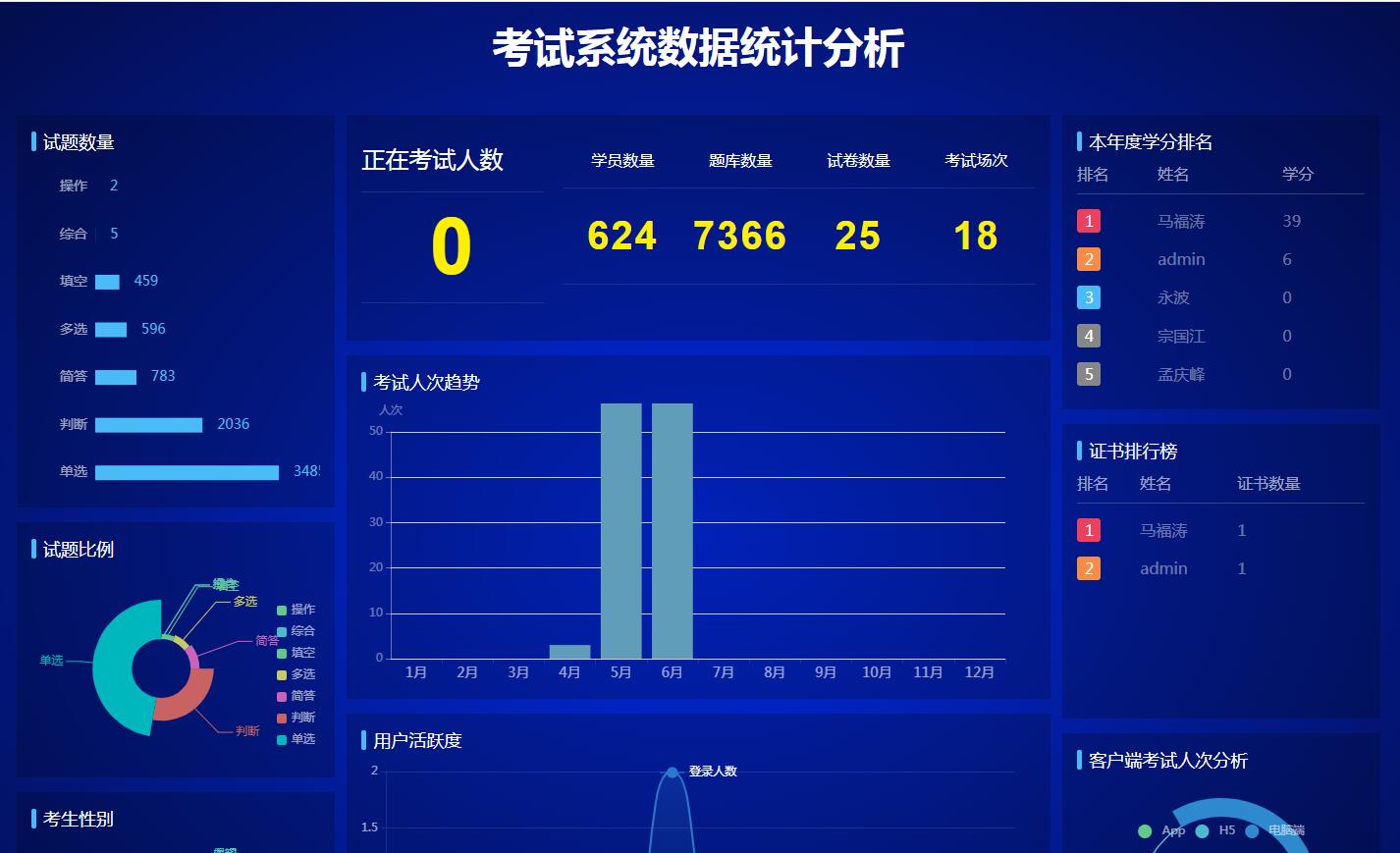 推荐一个好的线上考试软件,科目一考试什么软件好用