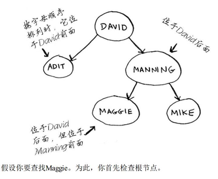给自己心里种一棵树,和儿子一起种一棵树