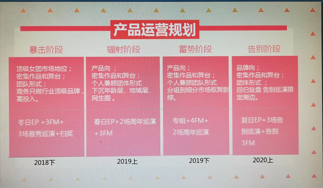 腾讯的招商ppt,腾讯合作商家发的招商ppt