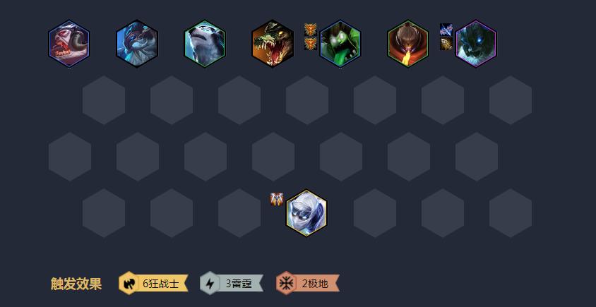 云顶之弈狂砍奥拉夫,云顶之弈狂战奥拉夫出装