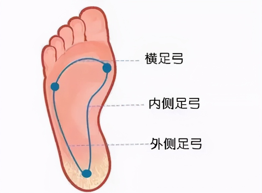 小腿粗怎么走路瘦小腿,怎么走路能瘦小腿肌肉
