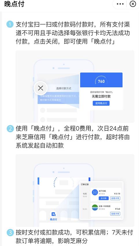 支付宝晚点付开通了怎么用不了,支付宝出新东西