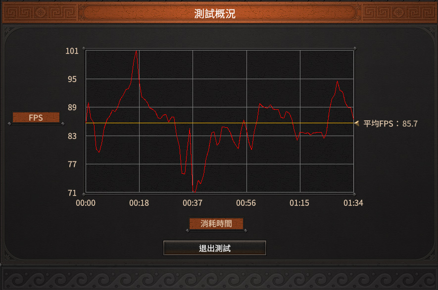 锐龙r73700x游戏体验,itx游戏主板推荐