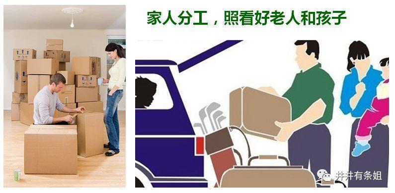 搬家累简直要命,新手搬家最省钱的方法