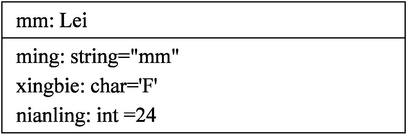 面向对象底层逻辑,java面向对象逻辑