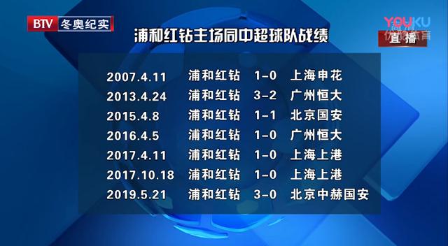中超23轮国安赛程恒大,亚冠小组赛国安对恒大