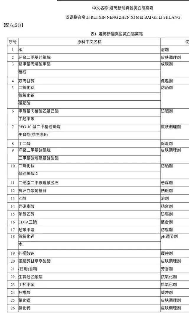 za隔离霜是日本的吗现在能用,za隔离霜是什么地方出的