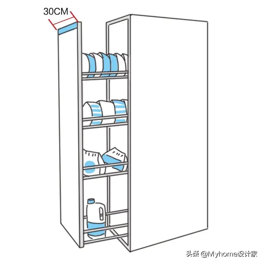 厨房橱柜定制要注意哪些事项,全铝合金厨房橱柜定制哪家好
