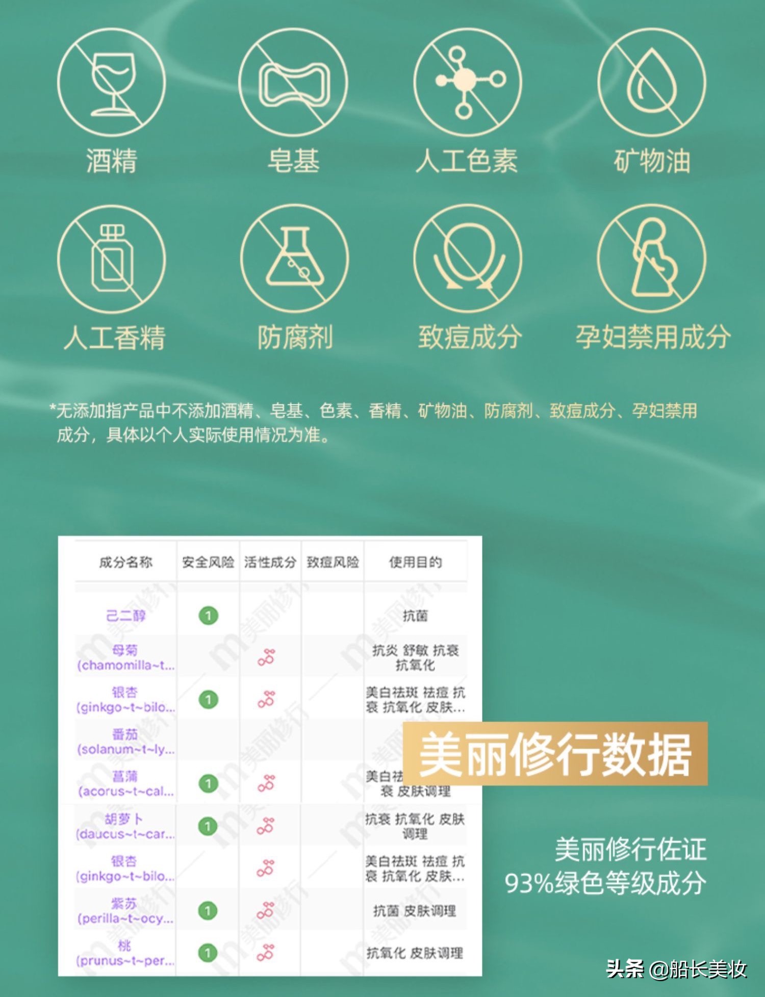 蜜丝婷洗面奶洗完脸干,蜜丝婷洗面奶痘肌可以用吗