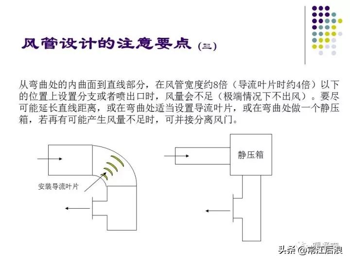 中央空调风管布局,风管式中央空调安装设计