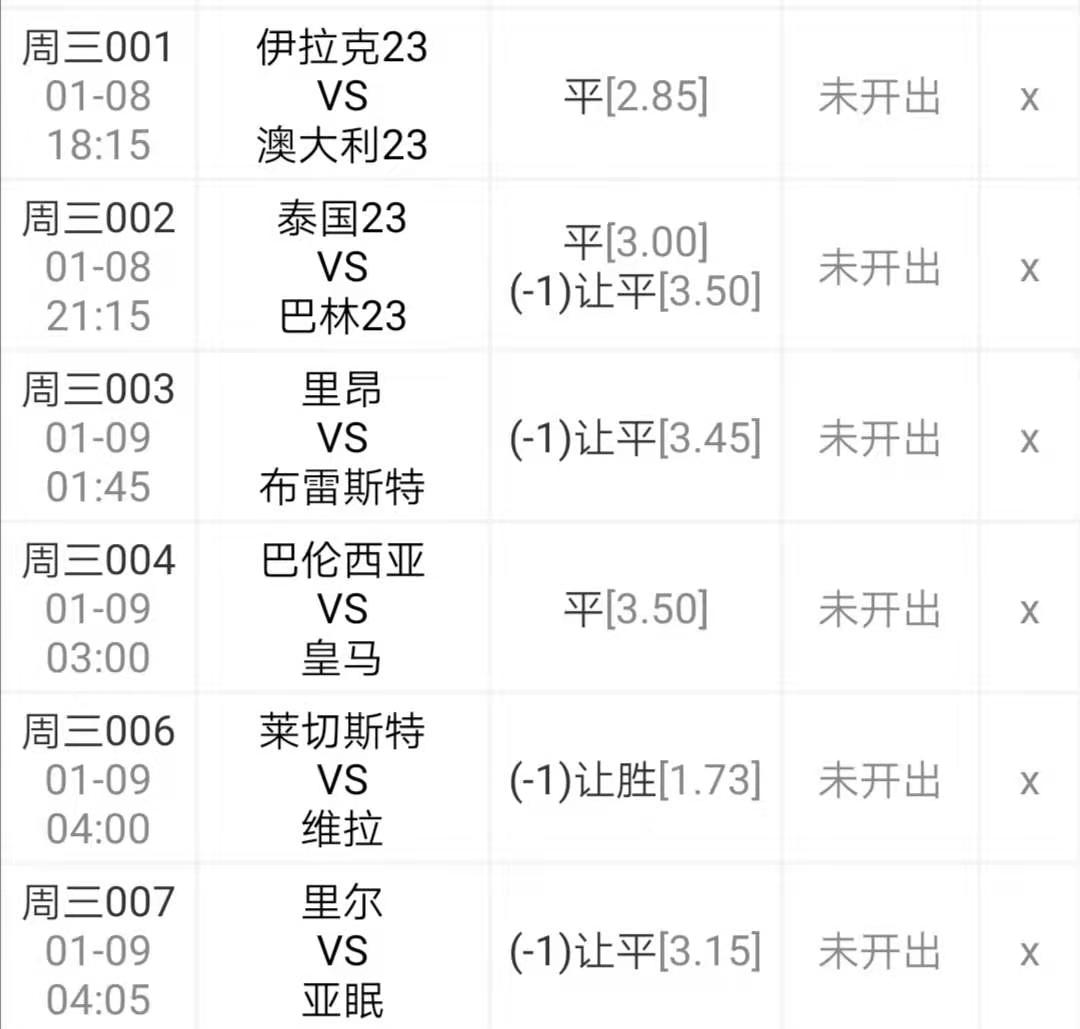 竞彩推荐：（西超杯）两队锋线伤缺，历史交锋皇马直捣黄龙