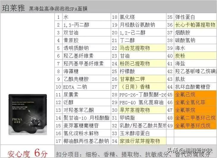 脸越脏出泡沫越慢的清洁产品,珀莱雅泡泡面膜真的有效果吗