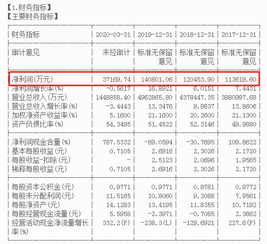存香港的美元买什么理财好,美元贬值怎样对应哪款理财