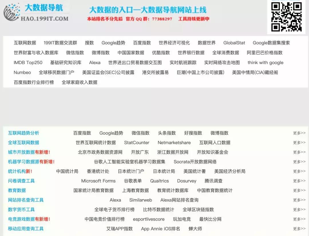 6大高效搜索术,5个搜索技巧你的搜索效率