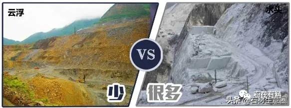 中国石材第一镇水头,水头云浮石材产业对比