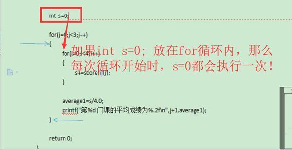 c语言程序员必会遇到的疑难解答,c语言必知道的知识点